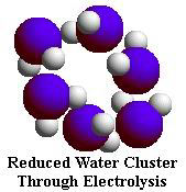 microclustered water